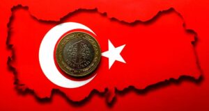 Turkish Lira Bitcoin
