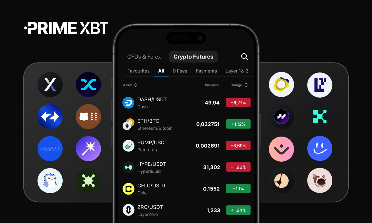 PrimeXBT Expands Crypto Futures with 40 New Crypto Assets PrimeXBT Expands Crypto Futures with 40 New Crypto Assets