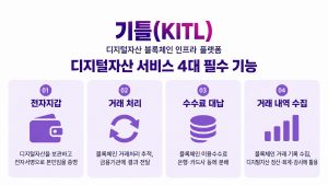 LG CNS Launches KITL Blockchain Platform for Financial Institutions